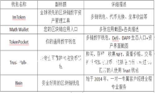TP钱包提币手续费解析：了解费用结构与提币策略