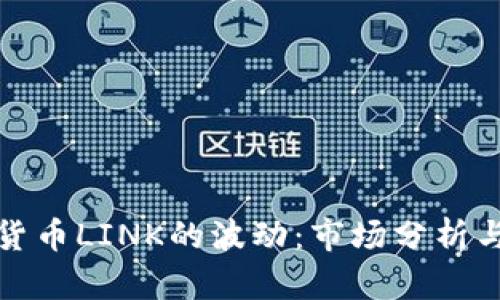 理解加密货币LINK的波动：市场分析与未来趋势