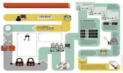  biaoti  tP钱包导入账号详细教程，轻松管理您的数