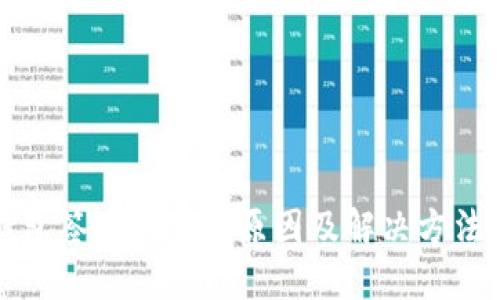 TP钱包签名失败的原因及解决方法详解