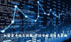 加密货币烛台图解：市场分析与交易策略