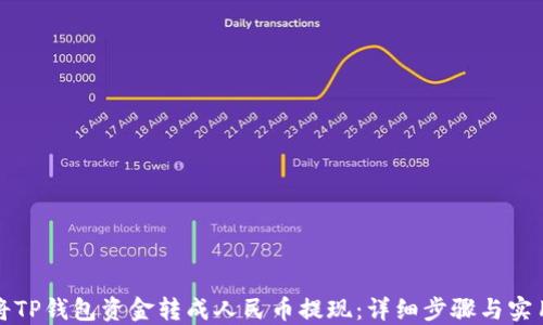 
如何将TP钱包资金转成人民币提现：详细步骤与实用指南