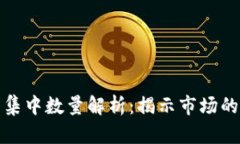 加密货币集中数量解析：揭示市场的隐秘真相