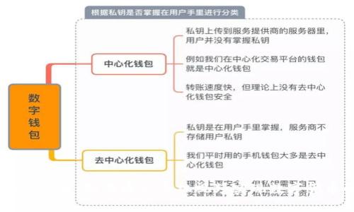 手机视频加密货币：如何通过手机视频实现数字货币的安全交易