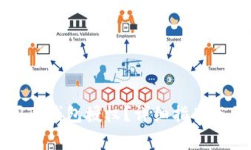 如何完全关闭TP钱包授权？详细指南与常见问题解答