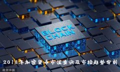 2018年加密货币市值查询及市场趋势分析