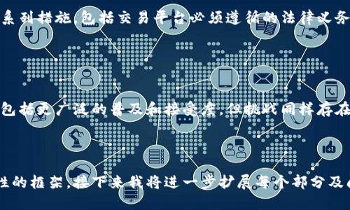 思考一个且的优质
 biaoti 加密货币的未来：会被定性还是自由发展？ /biaoti 

相关的关键词：
 guanjianci 加密货币, 定性, 自由发展, 监管 /guanjianci 

内容主体大纲：

1. 引言
    - 加密货币的兴起
    - 讨论加密货币定性的必要性和背景

2. 什么是加密货币？
    - 加密货币的定义
    - 加密货币的种类

3. 加密货币的市场现状
    - 全球市场规模
    - 主要参与者

4. 加密货币的优缺点
    - 优势分析
    - 劣势分析

5. 当前的监管环境
    - 各国监管政策概述
    - 监管对加密货币市场的影响

6. 定性加密货币的动因
    - 保护投资者
    - 维护金融稳定
    - 反洗钱和反恐融资

7. 加密货币的未来趋势
    - 可能的监管框架
    - 加密货币市场的演变

8. 结论
    - 加密货币的前景展望
    - 个人和机构如何应对监管变化

相关问题及详细介绍：

1. **加密货币的发展历程是什么？**

加密货币的发展历程
加密货币的起源可以追溯到2008年，当时一位化名为中本聪（Satoshi Nakamoto）的个人或团队发布了一篇名为《比特币：一种点对点的电子现金系统》的白皮书...

2. **什么是区块链技术，为什么对加密货币至关重要？**

区块链技术的核心概念
区块链是一种分散式账本技术，允许数据在多个节点之间共享和存储，这对加密货币的交易过程至关重要...

3. **各国对加密货币的监管政策有何不同？**

全球监管政策的差异
不同国家对加密货币的监管态度截然不同，例如，美国将其视为财产，而中国则对其进行了全面的限制...

4. **定性加密货币的可能后果是什么？**

定性加密货币的后果
如果加密货币被正式定性，将对市场、投资者和技术创新产生深远影响，可能导致市场的稳定性提升，但同时也可能抑制一些创新活动...

5. **加密货币的消费者保护措施有哪些？**

消费者保护措施
为了保护加密货币的消费者，各国监管机构正在考虑建立一系列措施，包括交易平台必须遵循的法律义务，以及投资者教育的要求...

6. **未来加密货币的趋势和挑战是什么？**

加密货币的未来趋势与挑战
随着技术的发展和市场的演变，加密货币未来的趋势可能会包括更广泛的普及和接受度，但挑战同样存在，例如监管的不确定性和市场的波动性...

---

以上大纲及问题提供了一个深度探讨加密货币及其可能定性的框架。接下来我将进一步扩展每个部分及问题，以形成一个完整的内容。若需更详细的扩展，请告知！