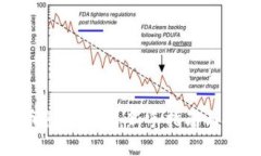 加密货币怎么买入：新手指南与投资策略