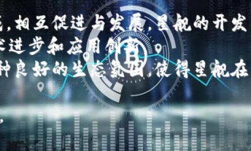 baioti星舰加密货币：未来数字资产的崛起与投资机遇/baioti  
星舰, 加密货币, 数字资产, 投资机会/guanjianci

### 内容大纲

1. 星舰加密货币概述
   - 星舰的发展背景
   - 加密货币的定义与特征

2. 星舰加密货币的技术基础
   - 区块链技术的应用
   - 星舰的共识机制

3. 星舰加密货币的市场表现
   - 历史数据与价格走势
   - 投资者情绪与市场趋势分析

4. 星舰加密货币的投资机会
   - 不同投资策略
   - 风险与收益分析

5. 星舰加密货币的未来展望
   - 可能的发展方向
   - 行业趋势与预判

6. 相关问题探讨
   - 问题1：如何安全地投资星舰加密货币？
   - 问题2：星舰加密货币的流动性如何？
   - 问题3：有哪些知名的星舰加密货币项目？
   - 问题4：星舰加密货币的监管政策是什么？
   - 问题5：如何用星舰加密货币进行交易和兑换？
   - 问题6：星舰加密货币的社区和生态有什么特点？

### 内容详细介绍

星舰加密货币概述
随着全球数字化进程的加速，加密货币已经成为科技与金融结合的重要产物。在众多加密货币中，星舰加密货币因其独特的技术和应用场景得到了广泛关注。
星舰的开发背景丰富，其沿革始于对传统金融体系的反思与重构。加密货币在本质上是去中心化的数字资产，通过密码学技术确保交易安全，保障用户隐私。

星舰加密货币的技术基础
星舰加密货币所依赖的区块链技术具有不可篡改性和去中心化特点，使其成为透明且信任的交易方式。星舰采用了独特的共识机制，确保网络的安全与高效。
在技术层面，星舰不仅重视交易的加密，还不断智能合约，推动去中心化应用的发展，提升整体的应用价值。

星舰加密货币的市场表现
星舰加密货币在市场上的表现令人瞩目，其价格波动显示出强劲的投资吸引力。分析行业趋势，看到在市场经历熊市与牛市交替中，星舰的价格仍然保持强劲。
投资者的市场情绪高涨，特别是在关键技术更新或合作发布时，星舰的价格常常迎来大幅波动，为投资者提供了丰富的机会。

星舰加密货币的投资机会
投资星舰加密货币的策略多种多样，投资者可根据自身风险承受能力选择适合的投资组合。星舰因其潜力巨大，吸引了大量关注，也带来了可观的收益空间。
然而，投资也伴随着风险，例如市场波动性，以及安全问题，因此需谨慎评估自身的投资策略与风险控制。

星舰加密货币的未来展望
星舰加密货币的未来充满机遇。随着区块链技术的持续发展，其应用场景将更加广泛，尤其是在金融服务、供应链与物联网等领域。
行业专家普遍看好星舰在全球市场的表现，预测其将成为推动数字经济的重要力量，引领未来加密货币的发展方向。

### 相关问题探讨

问题1：如何安全地投资星舰加密货币？
在投资星舰加密货币时，安全性始终是投资者最为关注的问题。首先，使用安全的钱包软件存储数字资产是非常关键的。有些投资者选择热钱包方便交易，但相对不如冷钱包安全。冷钱包能够有效防止黑客入侵，同时推荐使用硬件钱包进行存储。
此外，投资者还需注意交易平台的选择，允许用户进行双重认证的交易平台是优先选择，确保自己的账户安全。同时要避免在公共网络下进行交易，即使有VPN保护也不能完全确保安全。当感觉到有可疑活动时，及时更换密码，并联系交易平台进行反馈。
最后，通过不断学习与获取市场情报，了解星舰的技术更新及行业动态，能够帮助投资者做出更为明智的投资决策，降低潜在风险。

问题2：星舰加密货币的流动性如何？
星舰加密货币的流动性是投资者关心的又一重要指标。流动性高的加密货币更容易买入和卖出，且价格波动较小。在评估星舰的流动性时，可以关注其在主要交易所的交易量。
星舰通常在全球范围内的主流交易所上市，这使其获得了较好的市场参与度，流动性自然提高。此外，随着更多资金涌入，加上技术更新与合作扩展，预计星舰的流动性将进一步增强。
投资者在选择何时买入或卖出时，流动性将决定交易的顺畅程度，流动性差的加密货币在价格波动时极易出现“滑点”交易。因此，定期关注星舰的市场流动性，以便抓住最佳交易时机是非常必要的。

问题3：有哪些知名的星舰加密货币项目？
自星舰加密货币推出以来，涌现出许多知名项目，如Starcoin、StarChain等都是行业内具影响力的代表。Starcoin借助星舰的技术底层，提出了更高效的数字资产交易方案，旨在解决传统金融中的一些痛点，例如交易速度慢、高额手续费等问题。
StarChain则专注于去中心化金融（DeFi）领域，通过星舰区块链技术提供可编程的金融服务，吸引了大量开发者的加入，使其生态更加丰富。此外，一些基于星舰技术的 NFTs 项目也逐渐受到市场关注，因为它们能结合艺术、游戏等领域。
通过参与这些知名项目，投资者不仅能享有潜在的高回报，同时还能参与到未来数字资产的持续创新中。关注星舰的动态与开发者社区，能够把握最新投资机会。

问题4：星舰加密货币的监管政策是什么？
随着加密货币的逐渐普及，全球各地对其监管政策也在不断发展。星舰加密货币所在的各国通常会先考虑保护投资者与预防资金洗钱等问题，从而逐步制定相关政策。
在一些国家，如新加坡和瑞士，表现出较为友好的监管政策，允许加密货币交易与ICO（首次代币发行）。而在一些国家，特别是对金融稳定要求较高的地区，加密货币则面临较为严格的监管，如中国等国需要遵守相应的法律法规。
投资者需保持对星舰加密货币所处国家的监管动态的关注，尤其在投资与交易之前，务必了解相关法律及可能的政策变化，以防止带来不必要的损失。

问题5：如何用星舰加密货币进行交易和兑换？
使用星舰加密货币进行交易或兑换相对简单。首先，选择支持星舰的交易所，如Binance、Huobi等，并注册账户。一旦账户创建成功并完成身份验证后，可以通过法币或其他加密货币购买星舰币。
在进行交易时，用户需了解星舰的交易对，根据市场实时情况选择合适的买入或卖出策略。在选择交易方式上，可以选择市价单或限价单，根据自己的需求小心操作。
如果想要将星舰兑换为其他的加密货币或法币，需要再次进行交易并选择相应的兑付方式。在这一过程中，务必检查每一项手续费，避免不必要的损失。

问题6：星舰加密货币的社区和生态有什么特点？
星舰加密货币的生态系统建设是其持续发展的重要支撑，其社区由开发者、投资者与用户等各种角色共同组成，相互促进与发展。星舰的开发团队非常重视与社区的互动，定期进行AMA（Ask Me Anything）活动，收集用户反馈。
此外，星舰社区以开放、包容的特点著称，社区中包含着不同背景和专业的人士，通过不断交流与合作，推动技术进步和应用创新。
星舰还鼓励开发者加入其生态，提供丰富的开发工具与文档，鼓励大家基于星舰技术进行创新应用的打造。这种良好的生态氛围，使得星舰在竞争日益激烈的加密市场中占有一席之地，并持续吸引投资者的目光。

以上就是关于星舰加密货币的深入分析与探讨。希望能为对加密货币感兴趣的朋友提供有价值的信息与指导。