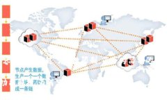 提示：由于内容繁杂且超过了字数限制，以下为