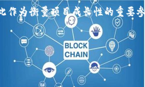 思考一个且的  
 biaoti 长春加密货币的崛起与未来发展趋势 /biaoti 

相关关键词  
 guanjianci 长春加密货币,数字货币,区块链技术,投资趋势 /guanjianci 

---

### 内容主体大纲

1. 引言
   - 长春的经济背景
   - 加密货币的基本概念

2. 长春加密货币发展的历史
   - 从加密货币的起源说起
   - 长春地区对加密货币的早期接受度

3. 加密货币在长春的现状
   - 当前主要的项目和平台
   - 社区和用户基础的构建

4. 区块链技术的应用
   - 除加密货币外的其他应用
   - 长春在区块链技术领域的创新

5. 投资机会与风险分析
   - 加密货币的投资潜力
   - 风险与收益的平衡

6. 政府政策与监管
   - 长春地区的监管政策
   - 对未来发展可能的影响

7. 未来发展趋势
   - 加密货币在长春的前景
   - 对全民财富的影响

8. 结论
   - 长春加密货币行业的总结
   - 对投资者的建议

---

### 引言

长春的经济背景
长春，作为中国吉林省的省会，是著名的汽车工业基地和历史文化名城。近年来，随着科技的进步，尤其是互联网技术的飞速发展，长春的经济格局发生了巨大变化。以数字经济为主的新兴产业不断崛起，推动了区域经济转型升级。在这样的大背景下，加密货币作为一种新兴的数字资产形式，越来越受到长春市场的关注。

加密货币的基本概念
加密货币是一种基于区块链技术的数字货币，其利用加密技术确保安全性和匿名性。比特币是最早也是最知名的加密货币，随着技术的发展，各种不同功能和特点的加密货币不断涌现。它们的出现使得人们的交易和投资方式发生了全新变化，也为经济模式的创新提供了可能。

---

### 长春加密货币发展的历史

从加密货币的起源说起
加密货币的历史可以追溯到2009年比特币的诞生，之后各种加密货币如雨后春笋般涌现，很多国家开始尝试将其应用于经济中。尽管起初在中国，加密货币因为其不受监管与市场波动性大而面临较大的监管压力，但随着技术的发展和应用的深化，逐渐被越来越多的人认可。

长春地区对加密货币的早期接受度
在较早期，加密货币在长春的接受度并不高，但随着投资者的增加和市场信息的透明化，越来越多的人开始了解并参与到加密货币的投资中。在一些科技社区和投资论坛，长春的投资者们分享自己的交易经验，推动了加密货币的普及。而大范围的接受度主要是在2017年比特币价格飙升导致的。

---

### 加密货币在长春的现状

当前主要的项目和平台
在长春，目前有多家初创公司和平台正在致力于加密货币相关的项目。一些地方性交易所也纷纷建立，为用户提供更为便捷的交易体验。此外，长春的大学和科研机构也开始关注区块链技术，推动相关研究和应用的开展。

社区和用户基础的构建
随着加密货币的普及，长春市的用户基础逐渐扩大。许多年轻人和金融投资者加入了相关社群，分享信息与投资策略。他们通过线下活动和线上社区相结合的方式，努力提升自己的投资技能，并通过网络平台与全球投资者进行互动。

---

### 区块链技术的应用

除加密货币外的其他应用
除了加密货币，区块链技术在数据存储、供应链管理、身份验证等领域也展现了巨大的潜力。长春的一些企业正在积极探索这些领域，以提升自身的竞争力和推动传统行业的转型升级。

长春在区块链技术领域的创新
长春的一些高科技企业与研究机构正在联合进行区块链技术的开发，为智能制造、城市管理和医疗健康等领域提供解决方案。这些创新不仅推动了地方经济的发展，也增强了加密货币在社会中的应用场景。

---

### 投资机会与风险分析

加密货币的投资潜力
加密货币作为一种新兴的投资资产，依然具有较大的增长潜力。许多投资者看到了其中的投资机会，尤其是一些新兴数字货币在发展初期表现出的爆发式增长。长春的投资者也在关注这些项目，以期获得更高的回报。

风险与收益的平衡
然而，加密货币市场的波动性较强，投资者在追寻收益的同时也面临着不小的风险。因此，在投资前，了解市场动态、制定合理的投资策略、确保资金的安全性是非常重要的。长春的投资者在参与这些市场活动前，需要充分评估自己的风险承受能力和投资目标，以制定出合理的投资组合。

---

### 政府政策与监管

长春地区的监管政策
政府政策对于加密货币的发展影响深远，长春市在这一方面也在积极探索。在目前的政策框架下，加密货币相关的活动仍需遵循国家关于金融监管的相关法律法规。对于投资者而言，了解监管动态也是参与市场的重要参考。

对未来发展可能的影响
随着技术的发展，长春可能会逐渐形成更为完善的加密货币生态体系，而相关的监管政策也会根据市场需求进行调整。投资者需要随时关注这方面的变化，以把握市场机遇。

---

### 未来发展趋势

加密货币在长春的前景
对于长春加密货币的发展，未来的前景依然广阔。在经济转型的过程中，加密货币会逐渐被更多的人接受，也会与地方经济深度融合，从而推动区域经济的发展。同时，伴随着技术的不断成熟，长春有望在区块链技术应用方面走在行业的前列。

对全民财富的影响
加密货币作为一种新型资产，将为普通投资者提供更为灵活的投资渠道。这为长春的居民带来了新的财富增长机会，同时也对传统的投资理念提出了挑战。在全民财富管理的背景下，合理的投资方式和策略将显得尤为重要。

---

### 结论

长春加密货币行业的总结
长春的加密货币行业虽然起步较晚，但随着市场的发展和科技的进步，正在迅速崛起。无论是投资者，还是相关企业，都在不断探索新的可能。在这股浪潮中，长春有着广阔的发展前景和商业机会。

对投资者的建议
对于长春的投资者而言，参与加密货币市场时要保持敏锐的市场洞察力，理智投资，尤其是在风险管理方面下功夫。合理把握投资时机，科学制定参与策略，才能在这个充满机遇与挑战的市场中找到属于自己的财富之路。

---

### 相关的问题

1. 加密货币会如何影响长春的经济结构？
2. 长春的哪些企业正在利用区块链技术？
3. 投资加密货币需要注意哪些风险？
4. 公共政策对长春加密货币发展的影响体现在什么方面？
5. 未来加密货币的社会应用将如何展开？
6. 投资者如何筛选具有潜力的加密货币？

---

### 问题详细介绍

#### 加密货币会如何影响长春的经济结构？

经济结构的转型机遇
加密货币的引入为长春的经济结构带来了新的转型机遇。作为数字经济的重要组成部分，加密货币与传统行业的结合使得许多未被激活的资源得以崭露头角。这种转型不仅可能带来新的商业模式，还能促进科技与资本的深度融合。

吸引投资与创业机会
随着加密货币的兴起，越来越多的初创企业被吸引至长春，这不仅提高了地方经济的活跃度，还为本地人才的成长创造了良好的环境。在这股潮流之下，长春有望吸引全国乃至全球的投资者前来参与。

促进金融科技的创新发展
加密货币的快速发展给金融科技带来了前所未有的机遇。长春的金融行业将逐步走向科技化，许多传统金融机构也将面临转型压力。无论是支付系统、资产管理，还是风险控制，金融科技的引入将成为保证经济可持续发展的重要基石。

---

#### 长春的哪些企业正在利用区块链技术？

高科技企业的积极探索
长春的高科技企业正积极采用区块链技术，进行产品服务的创新。比如，一些IT公司在金融支付、身份认证和智能合约等领域取得了初步成果。这些企业通过区块链技术的引入，提升了产品的安全性和用户体验，显著增加了市场竞争力。

与传统行业的深入结合
长春的制造业、物流业等传统行业也开始寻求与区块链技术的结合。例如，在供应链管理中，区块链技术能够提供更为透明和高效的物流追踪系统，从而资源配置与流程管理。这一领域的创新将为长春传统产业的转型升级提供强有力的支持。

学术界与企业的合作
长春的学术界与企业也在积极合作，通过研究和实践共同推动区块链技术的发展与应用。高校的科研成果可以帮助企业更快地找到应用方向，而企业的实际需求又为高校的研究提供了新的思路，这种良性循环将极大促进区块链技术的发展与普及。

---

#### 投资加密货币需要注意哪些风险？

市场波动性风险
加密货币市场波动性巨大，价格的剧烈波动是投资者面临的最大风险。由于缺乏历史数据作为参考，短期内的价格波动可能导致部分投资者遭受巨额损失。因此，在进入市场之前，投资者需要充分了解市场走势并制定相应的投资策略。

政策风险
加密货币的监管环境尚不成熟，各国对加密货币的态度存在很大差异。长春地区也一直在探索相关政策的制定和完善，投资者在投资前需要时刻关注并解读政策动态，以避免受到政策变化的影响。

技术安全风险
区块链技术虽具有较高的安全性，但由于市场参与者的技术水平参差不齐，黑客攻击和各种安全隐患依然存在。投资者在选择交易平台时，务必选择安全性高且有良好信誉的平台，定期更新自己的安全意识和防范措施，确保资产的安全。

---

#### 公共政策对长春加密货币发展的影响体现在什么方面？

政策导向对市场的激励与约束
公共政策的导向对加密货币市场发展起到了激励与约束双重作用。一方面，政府在政策上给予支持和鼓励，可以吸引更多的投资者与创业者参与市场，形成良好的投资环境；另一方面，过于严格的政策可能会抑制市场的发展空间，使得合法合规的项目难以生存。

政策的透明度与市场信心
公共政策的透明度也是投资者关注的焦点。当政策措施清晰可见，投资者的信心增强，随之而来的可能是大量资金的进入。而反之，当政策不够透明、随意变动时，可能导致市场慌乱，投资者面临较高的不确定性。

监管框架的建立与市场秩序的维护
长春地区正在积极探索建立合理的监管框架，以维持市场秩序。通过制定相应的法律法规，可以保护投资者的合法权益，同时也为长春的加密货币市场创造一个良好的竞争环境。因此，投资者在进入市场时应密切关注相关政策，促进合法合规的发展。

---

#### 未来加密货币的社会应用将如何展开？

智能合约的普遍应用
未来，智能合约技术将被广泛应用于各个行业，提升交易的效率和透明度。在长春，许多企业已经开始尝试将智能合约引入到合同管理、交易执行等领域，从而减少了人为干预的风险，提高了操作的效率。

加密货币在日常生活中的普及
随着加密货币的认知度提高，越来越多的商家开始接受加密货币作为支付手段。这一趋势将改变消费者的支付习惯，使得加密货币逐渐融入人们的日常生活。在未来的长春，会有更多的商家与消费者参与到这一新兴支付生态中。

 decentralized finance(DeFi)的崛起
DeFi作为一种基于去中心化金融的全新理念，将为社会提供更为便捷与公平的金融服务。未来，长春的投资者可通过DeFi平台进行资产的流转与增值，打破传统金融的限制，实现投资回报最大化。

---

#### 投资者如何筛选具有潜力的加密货币？

了解项目团队与技术背景
在选择投资币种时，首先要关注项目的团队与技术背景。一个优秀的项目团队通常会有丰富的行业经验与技术实力，为项目的落地提供保障。通过深入分析团队成员的背景、以往成功案例，投资者可以更容易找到值得信赖的项目。

关注市场需求与应用场景
了解项目的市场需求与实际应用场景也是筛选加密货币的重要指标。投资者应关注项目是否有实际的市场需求，并根据应用场景的广泛程度进行评估。越能够解决现实问题的项目，其未来的发展潜力越大。

分析市场情绪与社区活跃度
市场情绪与社区活跃度将在一定程度上推动加密货币价格的波动。投资者需要关注项目的社区建设与活跃度，了解社区成员的反馈和意见，以此作为衡量项目成长性的重要参考。

---

以上就是围绕“长春加密货币”的主题所撰写的内容主体大纲及详细解答，希望对您的需求有所帮助！