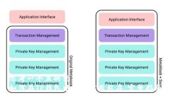 思考一个且的优质如何在TP钱包中添加应用程序：