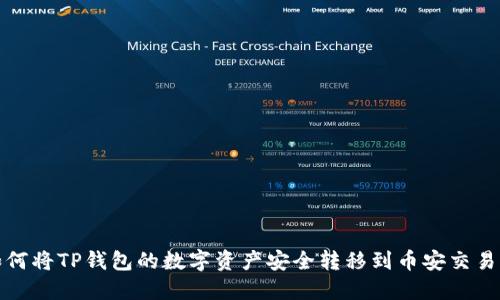 如何将TP钱包的数字资产安全转移到币安交易所