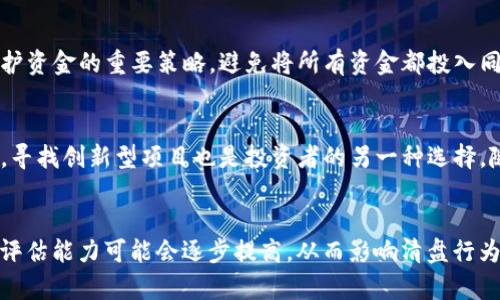  biaoti 加密货币清盘时间揭秘：你需要知道的一切 /biaoti 

 guanjianci 加密货币, 清盘时间, 投资风险, 行情分析 /guanjianci 

## 内容主体大纲

1. **引言**
   - 加密货币的起源与发展
   - 清盘的概念与意义

2. **清盘的时间依据**
   - 市场波动与资金流动
   - 投资者心理因素
   - 交易所的相关政策

3. **如何判断清盘即将发生**
   - 技术指标分析
   - 行情走势的变化
   - 新闻与市场消息的影响

4. **清盘的影响与后果**
   - 对投资者的影响
   - 对市场行情的影响
   - 长期与短期影响的结合

5. **清盘后的应对策略**
   - 如何保全资金
   - 决策的心理准备
   - 投资重组与新机会的寻找

6. **总结与展望**
   - 对未来加密货币的看法
   - 清盘现象的持续变化

## 引言

加密货币作为一种新兴的资产类别，自其诞生以来便吸引了无数投资者的眼球。从比特币到以太坊，各种数字货币层出不穷，市场波动性极大。因此，了解何时可能清盘尤为重要。清盘不仅关乎资金的安全，也直接影响到投资者的决策与心理。本文将为你揭示加密货币清盘的相关信息及其重要性。

## 清盘的时间依据

清盘的时间并没有固定的标准，它通常依赖于多个因素的综合影响。首先，市场波动与资金流动是导致清盘的重要因素。当市场出现较大幅度的波动时，很多投资者会选择清盘以保护自己的资金。此外，交易所的相关政策也会影响清盘的时间。例如，有些交易所可能会设置特定的清盘时间点，或者对大额交易施加限制，从而促使投资者在特定时段内决策。

## 如何判断清盘即将发生

判断清盘即将发生并不容易，但有几个技术指标可以帮助投资者做出更明智的决策。比如，交易量的急剧下降通常意味着市场的冷却，投资者应该对此保持警惕。此外，关注有关加密货币的新闻和市场消息也十分必要。某些负面新闻（如监管政策、黑客攻击等）常常会导致投资者恐慌性清盘。

## 清盘的影响与后果

清盘对投资者的影响是直接且显著的。首先是财务上的影响，清盘意味着资金的损失或安全保障。其次，清盘也会导致市场的波动，尤其是在大资金参与的情况下，可能会引发连锁反应，导致其它投资者进行清盘。清盘现象的最终结果可能会导致市场的整体下滑，因此理解这一现象的重要性不言而喻。

## 清盘后的应对策略

在清盘现象发生后，投资者应该冷静面对。首先，保全资金是首要任务，这意味着要快速做出合理的决策。其次，投资者需要进行心理准备，避免因恐慌而做出错误的选择。同时，清盘后，市场也总是会出现新的机会，投资者可以通过适当的再投资寻找新的增长点。

## 总结与展望

尽管清盘现象在加密货币投资中时常发生，但其背后的原因和影响是多方面的。未来，加密货币市场仍然存在许多不确定性，投资者应当保持警惕，充分了解市场动态，以便更好地应对清盘风险。

## 相关问题

### 问题一：加密货币清盘的常见原因有哪些？
加密货币清盘的原因通常包括市场的波动、投资者的心理变化、交易所政策的变化等。首先，市场波动往往导致投资者想要保护自己的资金，比如在价格急剧下跌的情况下，很多人会选择及时清盘。其次，投资者的情绪也是影响清盘的一大因素。当市场出现负面新闻时，如政策风险或黑客事件，投资者通常会感到恐慌，导致清盘。最后，某些交易所为了维护系统的稳定，可能会临时冻结账户或限制交易量，从而迫使投资者选择清盘。

### 问题二：如何识别加密货币市场的清盘信号？
识别市场的清盘信号需要关注多个方面。首先，技术分析是一个重要的工具，例如价格形成的技术图形或趋势线可以帮助投资者判断市场情绪的变化。其次，交易量的变化也常常是市场冷却或即将清盘的信号。如果一个币种的交易量在短时间内骤降，这可能意味着投资者正在退出市场。最后，跟踪行业新闻也是十分必要的，负面消息往往会带来投资恐慌，从而提高清盘的风险。

### 问题三：加密货币清盘对投资者有什么直接影响？
清盘对投资者的直接影响主要体现在财务损失和心理压力方面。在财务上，清盘意味着投资者可能面临亏损，尤其是在市场波动较大的情况下，清盘策略如果不当会导致更大的资金损失。在心理上，清盘常常伴随着强烈的情绪波动，投资者可能会经历恐慌、焦虑与无助等情绪。如果处理不当，还可能会导致连锁反应，影响到未来的投资决策。

### 问题四：如何在清盘后保护自己的资金？
在清盘后，保护资金的关键在于冷静分析与合理决策。首先，投资者需要及时评估当前的市场状况，考虑是否有必要继续持有现有资产，或是转移到其他更安全的投资渠道。此外，合理分散投资也是保护资金的重要策略。避免将所有资金都投入同一投资产品，可以降低整体风险。最后，不要因短期波动而冲动决策，保持理性应该是投资者的优先考量。

### 问题五：在清盘之后，投资者应考虑哪些新的投资机会？
清盘之后，投资者应该对市场进行深入的调查与分析，以便找到新的投资机会。首先，可以关注那些在清盘过程中表现出色的项目，这些项目通常具有更强的市场韧性，能够在逆境中生存与发展。其次，寻找创新型项目也是投资者的另一种选择。随着行业的快速发展，新兴技术及解决方案（如DeFi和NFT）不断涌现，为投资者提供了多种新的选择。最后，投资者还可以针对市场的长期趋势，选择具备潜力的资产进行配置。

### 问题六：未来加密货币市场的清盘现象将会如何变化？
未来，加密货币市场的清盘现象可能会随着市场的成熟而变化。一方面，随着监管的加强，市场的规范化将可能减少不必要的清盘现象；另一方面，随着更多的投资者进入市场，他们的风险承受能力和评估能力可能会逐步提高，从而影响清盘行为的普遍性。此外，随着技术的进步，越来越多的工具与平台将为投资者提供更及时的市场信息与风险管理手段，有望减少因恐慌而导致的清盘现象。因此，未来市场清盘的性质与频率可能会有所不同。