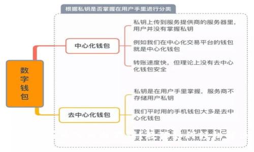 标题
TP钱包买币入口找不到？教你如何轻松解决