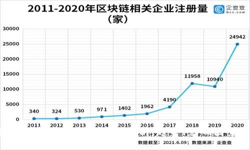 2023年全球加密货币日交易量分析：趋势、影响因素与未来展望