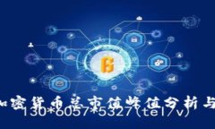 2023年加密货币总市值峰值分析与未来展望