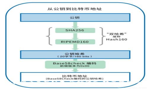 2023年加密货币最新公告：市场动态、政策变化与未来展望