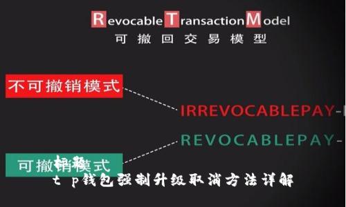 标题
t p钱包强制升级取消方法详解