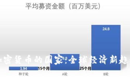 推崇加密货币的国家：全球经济新趋势探索