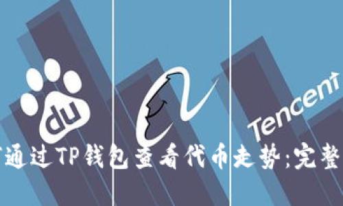 如何通过TP钱包查看代币走势：完整指南