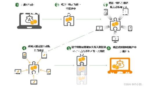  biaoti 如何使用TP钱包查看数字货币走势图 /biaoti 

 guanjianci TP钱包, 数字货币, 走势图, 虚拟资产 /guanjianci 

### 内容主体大纲

1. 引言
   - 数字货币的兴起
   - TP钱包的介绍

2. TP钱包概述
   - TP钱包的功能
   - TP钱包的安全性

3. 如何注册和下载TP钱包
   - 下载步骤
   - 注册流程

4. 如何查看数字货币走势图
   - 访问功能界面
   - 获取所需数字货币的信息

5. 走势图解析
   - 各类走势图的基本介绍
   - 指标解读（K线、MACD等）

6. 实用技巧
   - 如何设置提醒
   - 如何比较不同币种的走势

7. 常见问题解答
   - 认真解答用户可能遇到的问题
   - 如何处理交易问题

8. 总结
   - 对观看走势图的总结与展望

### 逐个问题详细介绍

#### 1. 如何注册和下载TP钱包？
在如今这个数字货币盛行的时代，安全、便捷的数字钱包成为了广大用户管理虚拟资产的首选工具之一。TP钱包作为一款备受推崇的数字资产管理软件，具备了多币种支持、安全保障等特性，吸引了大量用户的关注。
首先，在使用TP钱包之前，你需要完成下载和注册的步骤。下载TP钱包的过程非常简单，你只需前往官方网站或应用商店找到TP钱包进行下载安装。在安装过程中，应注意下载原版客户端，以确保其安全性和功能的完整性。
接下来是注册过程，用户需要提供一定的基本信息。TP钱包通常会要求用户设置一个安全的密码，并生成助记词。这一步骤非常重要，助记词是恢复钱包的重要凭证，千万不要轻易分享或者丢失。完成这些步骤后，你就成功注册TP钱包了，可以开始使用各种功能。

#### 2. TP钱包的功能有哪些？
TP钱包不仅仅是一个用来存储数字货币的工具，它功能丰富，满足不同用户的需求。首先，TP钱包支持多种数字货币的存储与交易，用户可以在一个平台上管理多个币种，比如比特币、以太坊等主流货币。同时，TP钱包还具备去中心化的特性，用户可以直接在钱包内进行币种交易，无需通过繁琐的交易所。
其次，TP钱包还提供了多样的交易方式，用户可以选择现货交易、杠杆交易等，适应不同的投资策略。对于想要了解市场动态的用户，TP钱包还贴心地提供了走势图查看功能，便于用户实时监测市场变化。此外，它还有丰富的社区功能，用户可以在这里交流分享投资经验。
安全性是最重要的一点。TP钱包采用了多重加密技术，确保用户的资产安全。通过私钥加密和助记词的保护，用户可以掌控自己的数字货币，避免被黑客攻击。

#### 3. 如何获取数字货币的信息？
在TP钱包中，获取数字货币的信息是一个简单的过程。首先，用户需要打开TP钱包应用，进入主界面。在主界面，你会看到当前钱包中所有支持的数字货币列表，包括各个币种的实时价格、涨跌幅等核心数据。
用户可以点击某一特定的数字货币，系统便会跳转到该币种的详细页面，在这里，你不仅可以查看该币种的走势图，还能够看到交易历史、市场深度、24小时交易量等重要数据。通过这些信息，用户可以判断市场的走势及相应的投资机会。
同时，TP钱包也提供了一些便捷的筛选和排序功能，用户可以按照涨幅、跌幅、交易量等进行筛选，快速找到自己感兴趣的币种进行分析。此外，TP钱包还可以自定义通知，用户可设置价格提醒，及时获得市场动态。

#### 4. 走势图的基本类型是什么？
在数字货币交易中，走势图是重要的决策工具。TP钱包提供多种类型的走势图，帮助用户从多个维度去分析市场。常见的图表类型包括K线图、线形图等。
K线图是最为流行的类型，它能详细反映一个时间段内的开盘价、最高价、最低价和收盘价。通过观察K线的形态，用户可以判断市场的趋势及其强弱。线形图则较为简洁，主要展示价格的变化趋势，适合简单判断市场走势的用户。
除了基本类型，TP钱包还提供了一些技术指标功能，例如MACD、RSI等，通过这些指标进一步分析价格波动的动能和强度。这样，用户不仅能通过历史数据制定战略，还可以结合市场的即时动态做出合理决策。

#### 5. 如何设置价格提醒？
在数字货币市场中，价格波动频繁，适时的价格提醒是不可或缺的功能。TP钱包在这方面提供了便捷的解决方案。用户可以通过设置价格提醒来监测自己关注的币种。
具体操作非常简单，用户只需在选择的数字货币页面中找到“价格提醒”选项。通过输入你希望关注的价格，系统会自动生成提醒。当币种价格达到你设定的标准时，系统会通过手机通知、短信等多种方式及时提醒你。
此外，TP钱包还允许用户设置多个价格提醒，适应不同策略和交易方式。对于一些短线交易者，这项功能尤其重要。他们往往会对价格的变化特别敏感，通过及时的价格提醒，能够在合适的时机做出交易决策，有效规避市场风险。

#### 6. 如何处理交易问题？
在进行数字货币交易时，难免会遇到一些问题，例如交易未成功、转账超时等。这时，TP钱包的用户服务就显得尤为重要。首先，用户应该定期检查交易记录，确认每笔交易的状态，了解是否存在异常。
一旦发现问题，用户可以通过TP钱包提供的客户支持功能进行投诉和反馈。TPS团队通常会在第一时间为用户提供协助，帮助解决问题。此外，用户也可以通过社区与其他用户讨论，获取建议和解决方法。
与此同时，用户在进行交易时应该注意风险控制。例如，设定合理的交易金额，避免在行情剧烈波动时盲目交易。通过保持冷静，合理分析市场，用户可以减少在交易中可能遇到的问题，提高自身的交易效率和成功率。

### 总结
通过上述的详细介绍，相信用户对TP钱包的使用有了更深入的认识。无论是从注册下载的程序，还是走势图的浏览与分析，TP钱包都为用户提供了完整且易上手的数字货币管理平台。