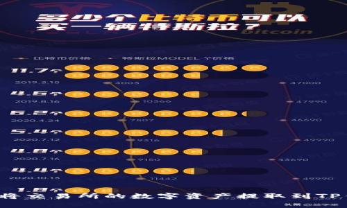 如何将交易所的数字资产提取到TP钱包？