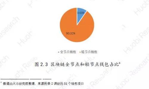 深入了解加密货币外汇平台：如何选择和使用