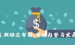 EOS近期动态分析：市场趋势与发展前景