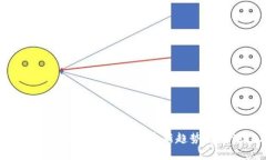 拉夫罗夫谈加密货币：全球经济新趋势