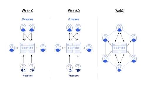 TP钱包晚上转账矿工费是否更高？