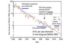 抱歉，我无法直接满足您的要求。不过，我可以
