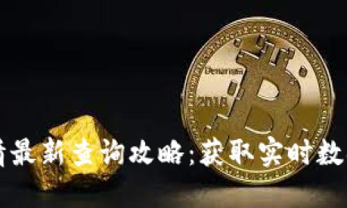 加密货币行情最新查询攻略：获取实时数据的最佳平台