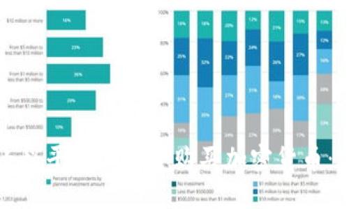 如何在小蚁平台上安全购买加密货币：完整指南
