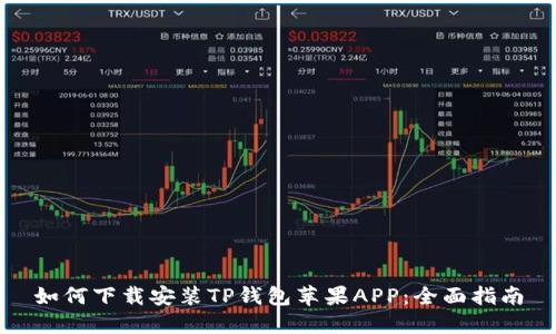如何下载安装TP钱包苹果APP：全面指南