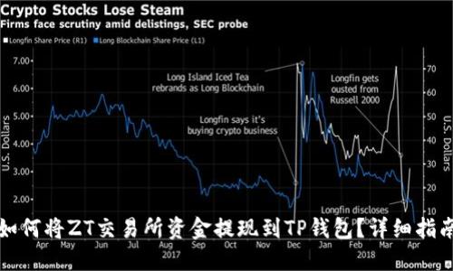 如何将ZT交易所资金提现到TP钱包？详细指南