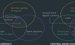 如何解决TP钱包账户未激活的问题