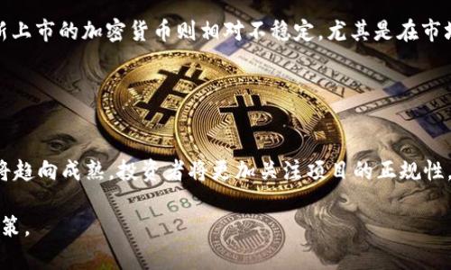 biao ti加密货币最新上市动态：如何把握投资机会？/biao ti  
加密货币, 最新上市, 投资机会, 市场动态/guanjianci

## 内容主体大纲

1. **引言**
   - 加密货币的兴起与发展
   - 最新上市的背景与重要性

2. **近期新上市的加密货币概述**
   - 介绍近期新上市的主要项目
   - 各项目的目标与愿景

3. **如何评估新上市加密货币的价值**
   - 技术背景与白皮书解析
   - 市场需求分析
   - 团队与社区支持

4. **投资新上市加密货币的策略**
   - 风险评估与管理
   - 投资的时机选择
   - 资金分配与分散投资

5. **市场动态与趋势分析**
   - 目前加密货币市场的整体趋势
   - 影响市场波动的因素

6. **如何跟踪新上市货币的表现**
   - 使用合适的平台与工具
   - 监控交易量与用户反馈

7. **相关问题解答**
   - 新上市的加密货币应该如何看待？
   - 选择哪个交易所来购买新上市的加密货币？
   - 新上市加密货币的投资风险有哪些？
   - 如何判断一个加密货币项目的可靠性？
   - 新上市的加密货币与老牌加密货币的比较？
   - 未来加密货币市场的趋势是什么？

## 正文

### 引言

近年来，加密货币在全球范围内迅速崛起，成为投资者关注的热点。随着区块链技术的发展，越来越多的新项目以加密货币的形式上线，吸引了众多投资者的目光。特别是在最近的市场环境下，许多新加密货币陆续上市。本文将探讨这些新上市货币的相关动态，并帮助投资者把握投资机会。

### 近期新上市的加密货币概述

在过去的几个月里，除了比特币和以太坊等知名加密货币，许多新项目相继上市。例如，XYZ币和ABC币等新兴货币吸引了众多投资者的关注。各项目都有其独特的目标和愿景，XYZ币旨在通过分散式金融（DeFi）为用户提供更高效的融资方案，而ABC币则专注于供应链管理领域，利用区块链技术提升透明度。

### 如何评估新上市加密货币的价值

在投资新上市的加密货币之前，评估其价值至关重要。首先，需关注其技术背景与白皮书。成功的项目通常有详细的白皮书，清晰描述其技术架构与应用场景。其次，进行市场需求分析至关重要，了解该项目是否能够解决现实问题、满足市场需求。此外，团队的背景与社区支持也是判断项目可行性的重要因素。一个有实力团队支持的项目，往往更具稳定性和未来潜力。

### 投资新上市加密货币的策略

投资新上市的加密货币需要谨慎。制定合适的风险评估与管理策略是保护投资的重要一步。同时，选择投资的时机也是至关重要，许多新币在上市后期表现较为波动，因此需把握好入场时机。此外，建议分散投资，将资金分配到多个项目，降低单一项目失败的风险。

### 市场动态与趋势分析

目前，加密货币市场整体呈现出多样化趋势。许多新上市货币出现了惊人的涨幅，但同样也伴随着较大的波动性。影响市场波动的因素包括政策变动、技术漏洞、市场情绪等。因此，投资者需密切关注这些因素，做出及时的调整。

### 如何跟踪新上市货币的表现

对于投资者来说，跟踪新上市货币的表现是一个不可忽视的环节。利用相关平台与工具，投资者可以实时监控交易量、价格变动以及用户反馈。通过这些数据，投资者可以评估该货币的市场接受度，从而做出更合理的投资决策。

## 相关问题解答

### 新上市的加密货币应该如何看待？

新上市的加密货币应该如何看待？
新上市的加密货币通常伴随着较高的风险和不确定性。许多投资者认为新币上市是一个获取高收益的机会，但实际上，市场上也充斥着许多缺乏实质性支持的项目。投资者在面对新上市的加密货币时，首先应保持谨慎，全面了解项目背景、团队构成以及市场前景。对于那些具备良好基本面和技术背景的新币，投资者可以适当地配置部分资金，但不宜过度集中投资。最好与老牌的加密货币进行合理比较，从中找到投资的平衡点。

### 选择哪个交易所来购买新上市的加密货币？

选择哪个交易所来购买新上市的加密货币？
选择合适的交易所是投资新上市加密货币的重要一步。大型、知名的交易所如Binance、Coinbase等通常更为可靠，且在安全性、流动性方面较有保障。同时，这些交易所会经常推出新币，为用户提供多样的投资选择。在选定交易所时，投资者还需关注交易所的手续费、客户服务和用户体验等因素，确保能够顺利完成交易。此外，小型交易所也可能提供一些独特的新币，虽风险较高，但也不容忽视投资机会。

### 新上市加密货币的投资风险有哪些？

新上市加密货币的投资风险有哪些？
新上市加密货币的投资风险多种多样。一方面，部分项目可能存在白皮书不清晰、技术不成熟等问题，导致其实际应用效果大打折扣；另一方面，市场情绪的波动也可能引发价格大幅波动。此外，一些新上市的加密货币还可能受到市场操纵、诈骗等行为影响。因此，投资者需做好充分的市场调研，避免盲目跟风。在投资过程中，合理设置止损点以避免损失也是不可忽视的风险管理策略。

### 如何判断一个加密货币项目的可靠性？

如何判断一个加密货币项目的可靠性？
判断加密货币项目的可靠性，首先要查看其官方发布的材料，如白皮书、官方网站及社交媒体等信息。白皮书应详细阐述项目的商业模式、技术架构和团队背景。其次，观察项目的社区活跃度是判断其可靠性的重要指标。活跃且积极的社区往往意味着该项目具备良好的发展前景。此外，团队的过往经历、技术能力及其在行业内的声誉也能反映项目的可靠性。通过综合分析这些信息，投资者可以做出较为全面的判断。

### 新上市的加密货币与老牌加密货币的比较？

新上市的加密货币与老牌加密货币的比较？
新上市的加密货币与老牌加密货币在多个方面存在显著差异。老牌币如比特币、以太坊等，往往已经建立了稳固的用户基础和市场影响力。它们的技术成熟，且有着良好的流动性和安全性。而新上市的加密货币则相对不稳定，尤其是在市场接受度和应用场景上尚需时间考验。然而，新币的创新性和高潜力也是其吸引投资者的原因。对比两者时，投资者需要根据自身的风险承受能力、投资目标做出合理决策，平衡投资组合。

### 未来加密货币市场的趋势是什么？

未来加密货币市场的趋势是什么？
未来加密货币市场将持续发展，出现更多创新与变化。首先，去中心化金融（DeFi）和非同质化代币（NFT）等领域可能会继续迅猛发展，带动市场规模扩大。其次，随着监管政策的逐步完善，市场将趋向成熟，投资者将更加关注项目的正规性。最后，企业和传统金融机构的加入将提高市场的稳定性，带来更多合规的投资机会。总体来看，未来的市场将会更加多元化，投资者需不断学习与适应。

以上为关于“加密货币最新上市消息”的全面解析，内容不仅涵盖了新币的评估与投资策略，还深入探讨了相关风险和市场动态。希望通过这些信息，投资者可以更好地把握机会，做出明智的决策。