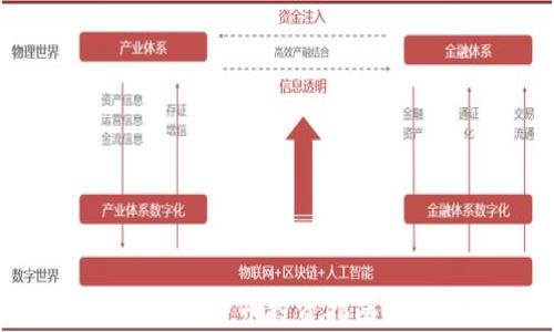 
2023年加密货币投资指南：新手必看