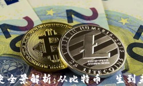 
加密货币历史全景解析：从比特币誕生到未来发展趋势