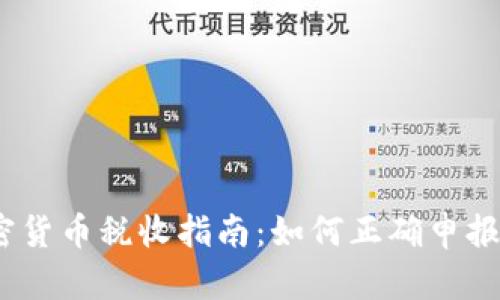 2023年加密货币税收指南：如何正确申报与避税策略