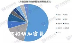 巴林央行如何推动加密货币发展：机遇与挑战