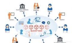 基建法案与加密货币：未来经济发展的新机遇