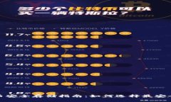 加密货币安全存储指南：如何选择最安全的钱包