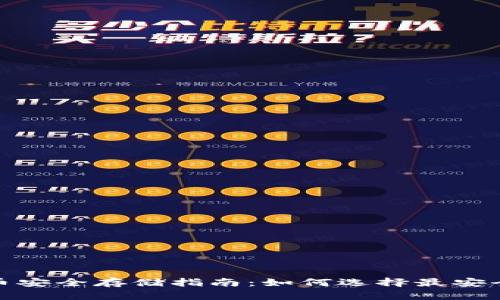 加密货币安全存储指南：如何选择最安全的钱包