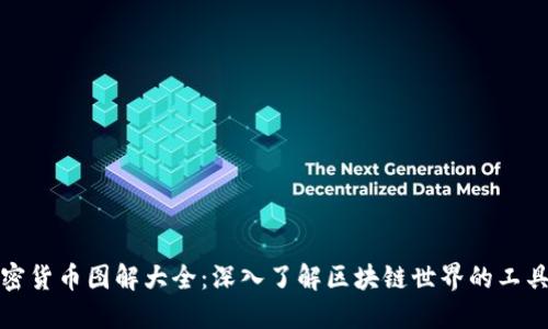 数字加密货币图解大全：深入了解区块链世界的工具与知识