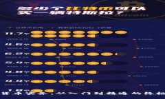 加密货币实务：从入门到精通的终极指南