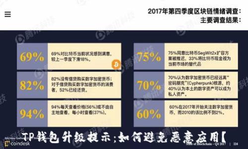 TP钱包升级提示:如何避免恶意应用?