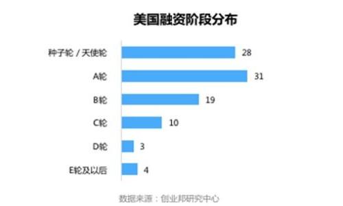   如何在TP钱包中将USDT兑换为TRX的详细指南 / 
 guanjianci TP钱包, USDT, TRX, 数字货币兑换 /guanjianci 

### 内容大纲

1. **引言**
   - 概述TP钱包和主流数字货币
   - USDT和TRX的基本信息
   - 兑换的必要性和目的

2. **TP钱包的介绍**
   - TP钱包的功能和特点
   - 如何下载和安装TP钱包
   - 如何创建和备份TP钱包

3. **理解数字货币兑换**
   - 什么是数字货币兑换
   - 兑换时需要注意的事项
   - 常见的兑换方式

4. **准备工作**
   - 确保钱包中有足够的USDT
   - 部署所需的网络资源
   - 准备好TRX的接收地址

5. **在TP钱包中兑换USDT为TRX**
   - 详细的兑换步骤
   - 交易确认与手续费
   - 兑换成功后的检查

6. **交易后的管理**
   - 如何查看TRX余额
   - TRX的存储和管理
   - 提取和使用TRX的注意事项

7. **常见问题解答**
   - 如何确保兑换的安全性？
   - 交易被拒绝的原因是什么？
   - 如何处理兑换过程中出现的错误？
   - 兑换的手续费是如何计算的？
   - TP钱包支持多少种数字货币的兑换？
   - 兑换后如何进一步管理TRX？

---

### 引言

在数字货币日益普及的今天，TP钱包作为一种安全、便捷的数字资产管理工具，受到越来越多用户的青睐。在TP钱包中，用户可进行多种数字货币的管理与兑换，其中将USDT（Tether）兑换为TRX（Tron）是许多用户常见的需求。本文将详细介绍如何在TP钱包中将USDT兑换为TRX的具体操作步骤以及相关注意事项。

### TP钱包的介绍

TP钱包的功能和特点
TP钱包是一款集成了多种数字货币管理功能的电子钱包，用户不仅可以存储和管理自己的数字资产，还能进行资产兑换和交易。TP钱包采用先进的加密技术，保证用户资产的安全性。同时，TP钱包支持多种主流数字货币，包括比特币、以太坊、USDT、TRX等，满足用户的多样化需求。

如何下载和安装TP钱包
用户可以在TP钱包的官方网站或各大手机应用商店下载适合自己设备的版本。安装过程简单，按照指引完成安装即可。在安装完成后，用户需要创建新的钱包或导入已有钱包，确保钱包的安全备份是非常重要的一步。

### 理解数字货币兑换

什么是数字货币兑换
数字货币兑换是指将一种数字货币转换为另一种数字货币的过程。在交易所或钱包中，用户可以根据当前的市场汇率，将其持有的某种数字货币兑换为另一种。这一过程通常涉及到交易手续费和兑换后的市场价波动，因此用户在兑换前需做好充分的准备。

兑换时需要注意的事项
在进行数字货币兑换时，用户需注意以下几点：一是确认自己的钱包中是否有足够的资产，二是了解当前市场汇率，以避免损失，三是考虑平台的信任度，选择安全可靠的兑换方式。

### 准备工作

确保钱包中有足够的USDT
在进行兑换前，用户需确保TP钱包中有足够的USDT资产。通过查看钱包余额，确认是否达到兑换TRX所需的最低限额。交易所或钱包通常会有最低的交易限额，用户需事先了解。

准备好TRX的接收地址
用户在进行USDT兑换为TRX时，还需准备好TRX的接收地址。确保接收地址的准确性至关重要，错误的地址可能导致资产永久丢失。

### 在TP钱包中兑换USDT为TRX

详细的兑换步骤
1. 打开TP钱包，进入“兑换”页面。
2. 选择“USDT”作为兑换的起始货币。
3. 选择“TRX”作为目标货币。
4. 输入需要兑换的USDT数量，系统将自动计算出可获得的TRX数量。
5. 确认交易信息，注意手续费和到账时间。
6. 点击“确认兑换”。

交易确认与手续费
一旦确认交易，用户需耐心等待系统的交易确认。手续费是兑换过程中不可避免的，通常会在交易确认页面明显告知。

### 交易后的管理

如何查看TRX余额
完成USDT兑换后，用户可在TP钱包首页查看新的TRX余额。通常，新的资产在几分钟内即可到账。

TRX的存储和管理
TRX一旦到账，用户需妥善管理。可通过多种方式进行TRX的存储和管理，根据自己的需求决定是否保留在TP钱包中或转移其他平台。

### 常见问题解答

如何确保兑换的安全性？
确保交易安全的步骤包括：使用强密码和双重身份验证；选择信誉良好的交易平台；在进行大额交易前先小额试探等。

交易被拒绝的原因是什么？
交易被拒绝可能由多种原因造成，包括账户余额不足、网络延迟、或交易信息填写错误等。

如何处理兑换过程中出现的错误？
在出现兑换错误时，首先应及时联系TP钱包客服，提供详细的交易信息，客服将协助解决问题。

兑换的手续费是如何计算的？
手续费通常由平台设定，可能根据市场情况和交易金额有所不同，用户可在交易前查阅相关信息。

TP钱包支持多少种数字货币的兑换？
TP钱包的优势在于它支持多种主流数字货币，具体支持的货币可以在钱包的交易界面查看。

兑换后如何进一步管理TRX？
用户在完成TRX兑换后，可通过TP钱包进行转账、出售或进行其它操作，同时定期查看账户安全和余额。

以上是关于在TP钱包中将USDT兑换为TRX的详细内容，围绕各个方面进行了全面介绍，希望能对用户的操作有所帮助。