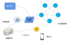 思考一个且的  tP钱包无法交易的原因